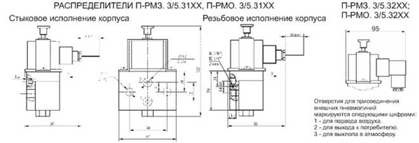 Размеры распределителя